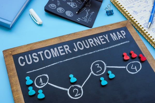 The Importance of Customer Empathy in Journey Mapping