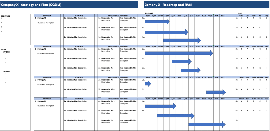 ready-credit-roadmap